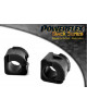 POWERFLEX FOR VOLKSWAGEN JETTA MODELS , JETTA MK2 (1985-1992