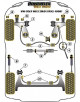 POWERFLEX POUR VOLKSWAGEN JETTA MODELS , JETTA MK2 (1985-199