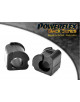 POWERFLEX ESTABILIZADORA DEL. 18MM Nº3 PARA VAG