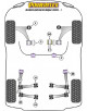 POWERFLEX POUR VOLVO XC70 P3 (2007 - 2011)