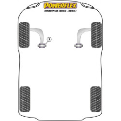 POWERFLEX FOR PEUGEOT 508 (2011-EN ADELANTE)