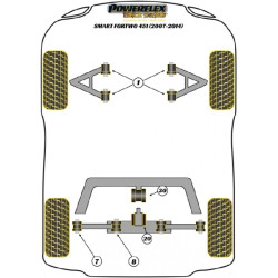 POWERFLEX POUR SMART ROADSTER INC BARBUS (2003 - 2005)