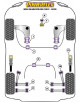 POWERFLEX TIRANTE BRAZO POST. Nº10 PARA MINI