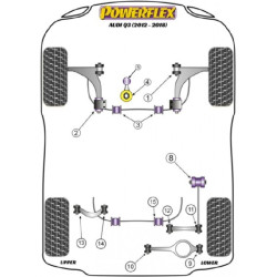 POWERFLEX POUR VOLKSWAGEN VENTO , VENTO (2005 - 2010) ,