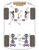 POWERFLEX DEL. BRAZO DEL. Nº1 PARA VAG