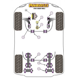 POWERFLEX POUR VOLKSWAGEN VENTO , VENTO (2005 - 2010) ,