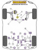 POWERFLEX DEL. BRAZO DEL. Nº1 PARA VAG