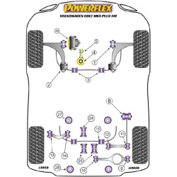 POWERFLEX FOR VOLKSWAGEN VENTO , VENTO (2005 - 2010) ,
