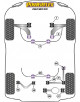 POWERFLEX DEL. BRAZO DEL. Nº1 PARA VAG