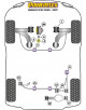 POWERFLEX DEL. BRAZO DEL. Nº1 PARA VAG