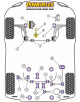 POWERFLEX DEL. BRAZO DEL. Nº1 PARA VAG