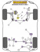 POWERFLEX DEL. BRAZO DEL. Nº1 PARA VAG