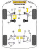 POWERFLEX POST. DIFERENCIAL POST. INSERT Nº31 PARA FORD