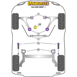 POWERFLEX FOR FORD KA MODELS , KA (2008-) ,