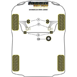 POWERFLEX POUR PEUGEOT 306