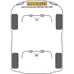 POWERFLEX POUR JEEP GRAND CHEROKEE MK4 WK2 (2011-2015)