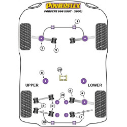 POWERFLEX FOR PORSCHE 996 (1997-2005)