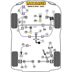 POWERFLEX FOR ROVER 45 (1999-2005)