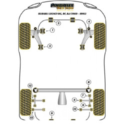 POWERFLEX POUR SUBARU LEGACY MODELS , LEGACY BE & BH (1998 -