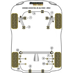 POWERFLEX POUR SUBARU LEGACY MODELS , LEGACY BD, BG (1993 -