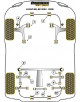 POWERFLEX CUBO/PUNTONI ANT. Nº7 PARA SUBARU