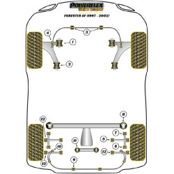 POWERFLEX POUR SUBARU LEGACY MODELS , LEGACY BD, BG (1993 -