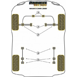 Silentbloc de competición