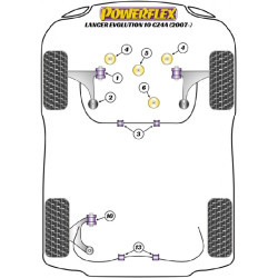 POWERFLEX POUR MITSUBISHI LANCER EVOLUTION 10 CZ4A (10/07-)