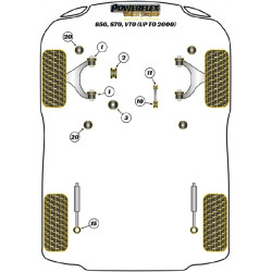 POWERFLEX FOR VOLVO 850, S70, V70 (HASTA EL 2000)