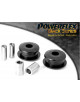 POWERFLEX FOR VOLKSWAGEN JETTA MODELS , JETTA MK2 (1985-1992