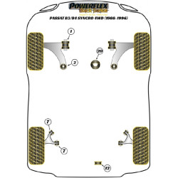 POWERFLEX FOR VOLKSWAGEN JETTA MODELS , JETTA MK2 (1985-1992