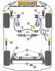 POWERFLEX ESTABILIZADORA ANT. Nº6 PARA VAG