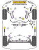 POWERFLEX ESTABILIZADORA ANT. Nº6 PARA VAG