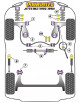 POWERFLEX ESTABILIZADORA ANT. Nº6 PARA VAG