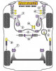 POWERFLEX ESTABILIZADORA ANT. Nº6 PARA VAG