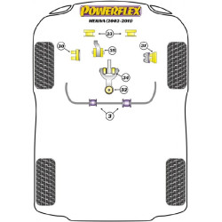 POWERFLEX FOR VAUXHALL / OPEL MERIVA (2002 - 2011)