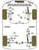 POWERFLEX FOR ROVER 200 (1989-1995), 400 (1990-1995)