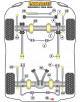 POWERFLEX PANHARD Nº1 PARA LAND ROVER