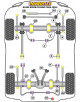 POWERFLEX PANHARD Nº1 PARA LAND ROVER