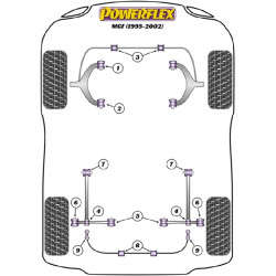 POWERFLEX FOR ROVER MGF (1995 TO 2002)