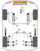 POWERFLEX FOR MINI MINI ROADSTER R59 (2012 - 2015)