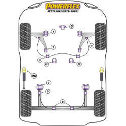 POWERFLEX POUR VOLKSWAGEN SCIROCCO MODELS  , SCIROCCO (1973