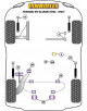 POWERFLEX INTERNO BRAZO POST. Nº10 PARA PORSCHE