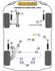 POWERFLEX INTERNO BRAZO POST. Nº10 PARA PORSCHE