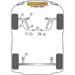 POWERFLEX FOR SAAB 9-3 (1998-2002)