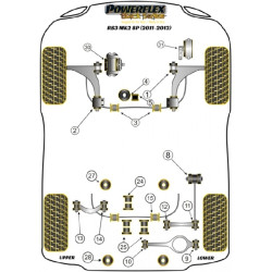 POWERFLEX FOR VOLKSWAGEN VENTO  , VENTO (2005 - 2010)  ,