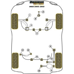 POWERFLEX POUR VOLKSWAGEN VENTO  , VENTO (2005 - 2010)  ,