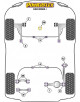 POWERFLEX FOR VOLVO V50 (2004 EN ADELANTE)