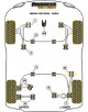 POWERFLEX FOR VOLVO V50 (2004 EN ADELANTE)