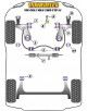 POWERFLEX FOR VOLKSWAGEN UP! (2011 -)